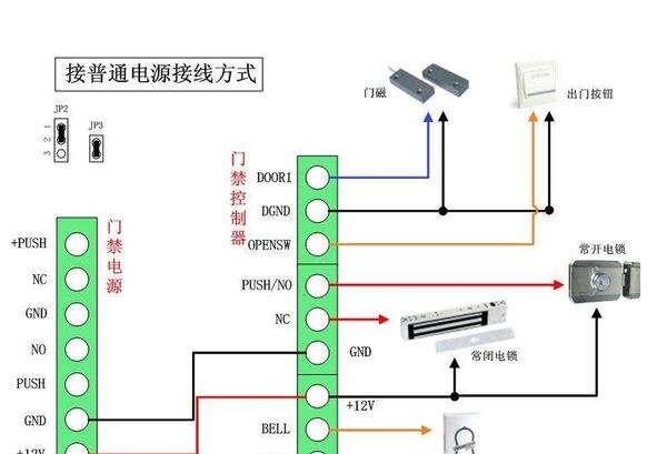 智能化楼宇工程的门禁如何接线?一个实例了解清楚