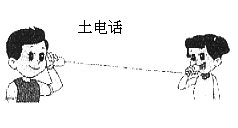 一文带你回顾电话的前世今生