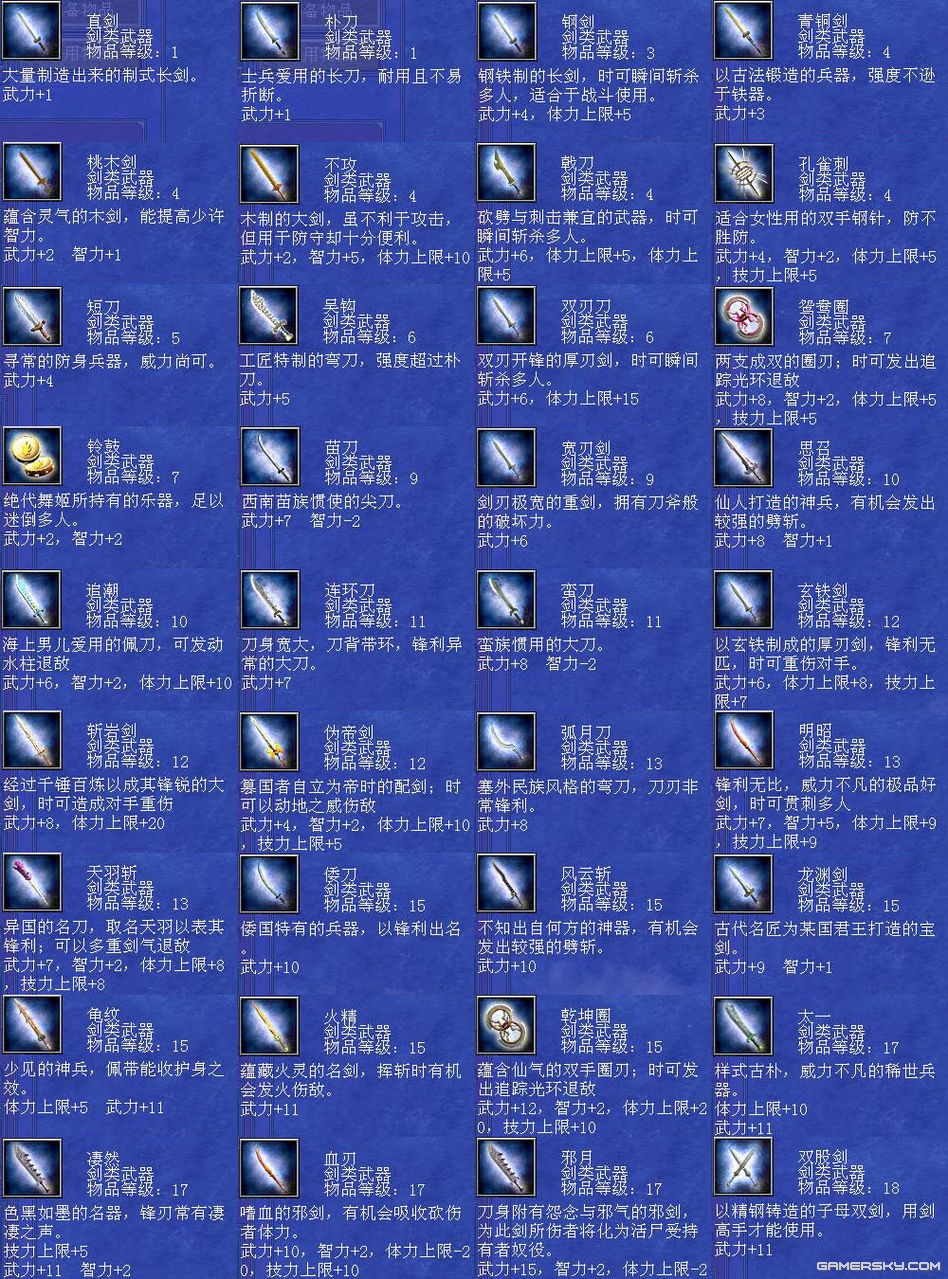 三国群英传7武器编号