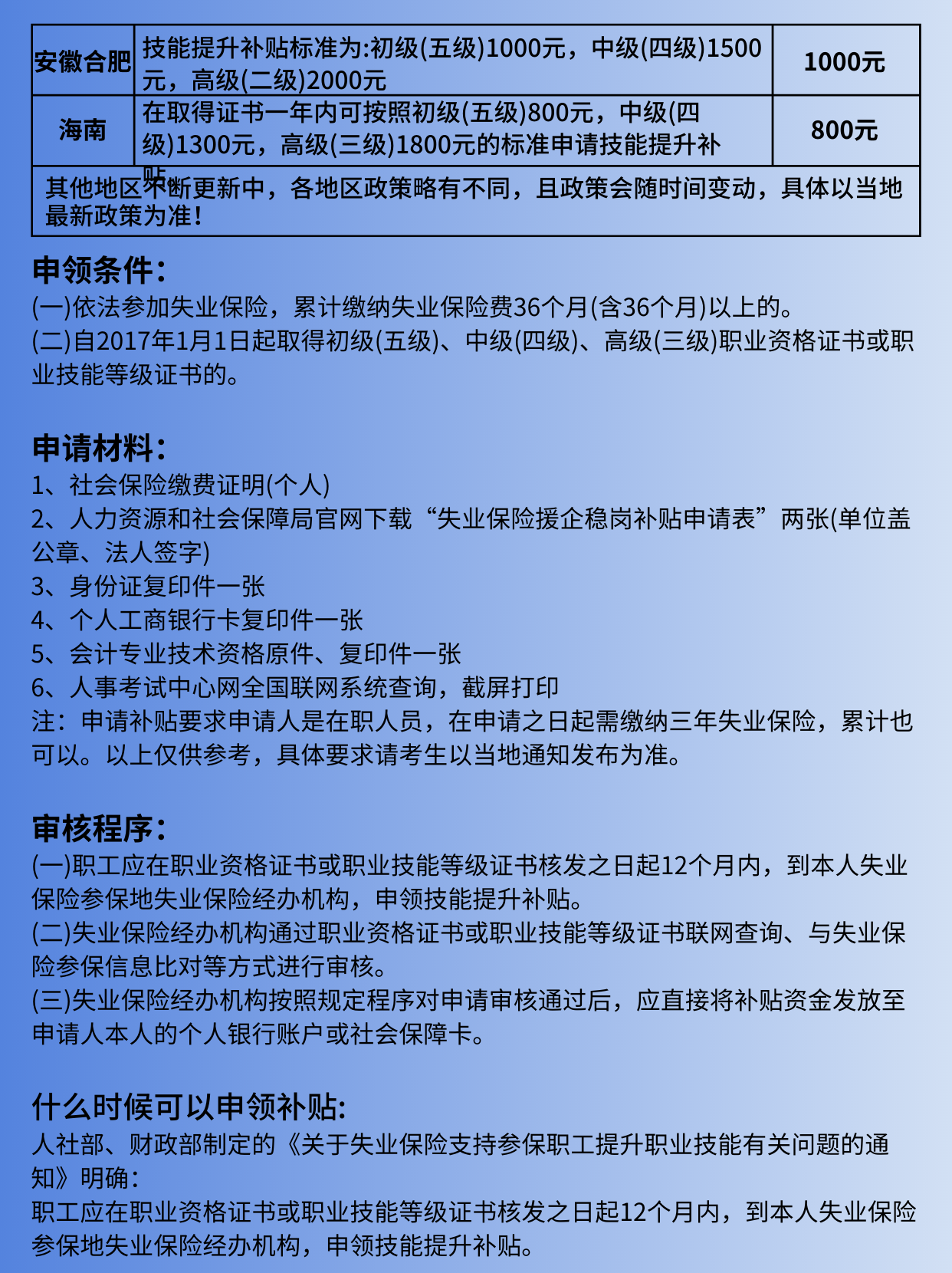 注册会计师补贴怎么申请领取