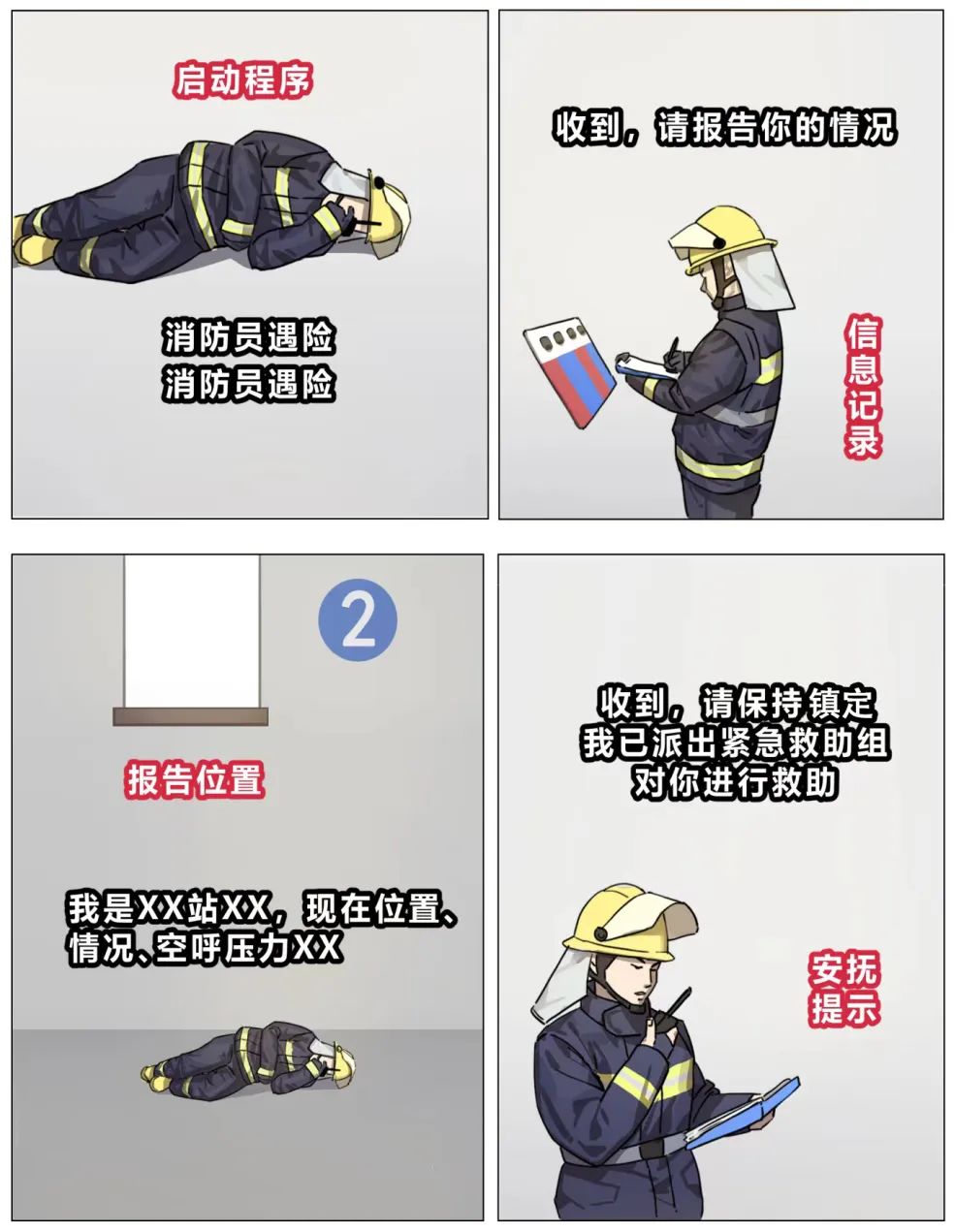 漫"话"作战训练安全 :这些行为要不得!