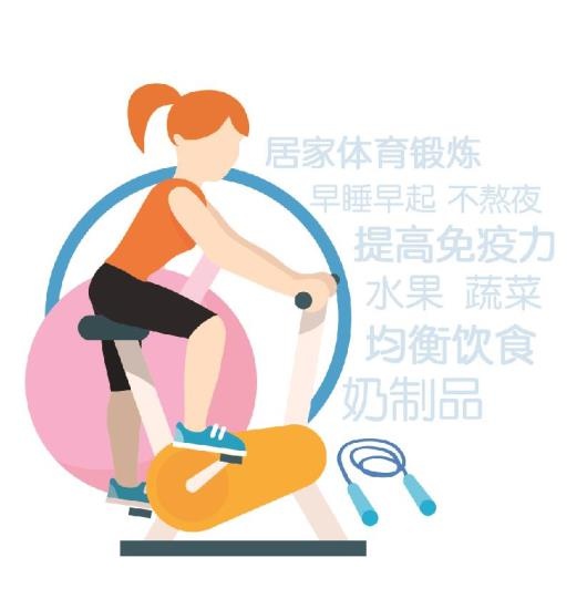 健康饮食加规律作息加适度的运动的简单介绍-第1张图片-鲸幼网
