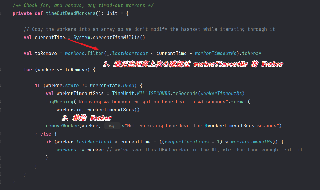 spark 源码(3)- master 启动之持久化引擎和选举代理