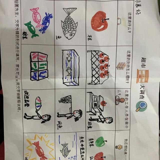 幼儿园购物申请表图片