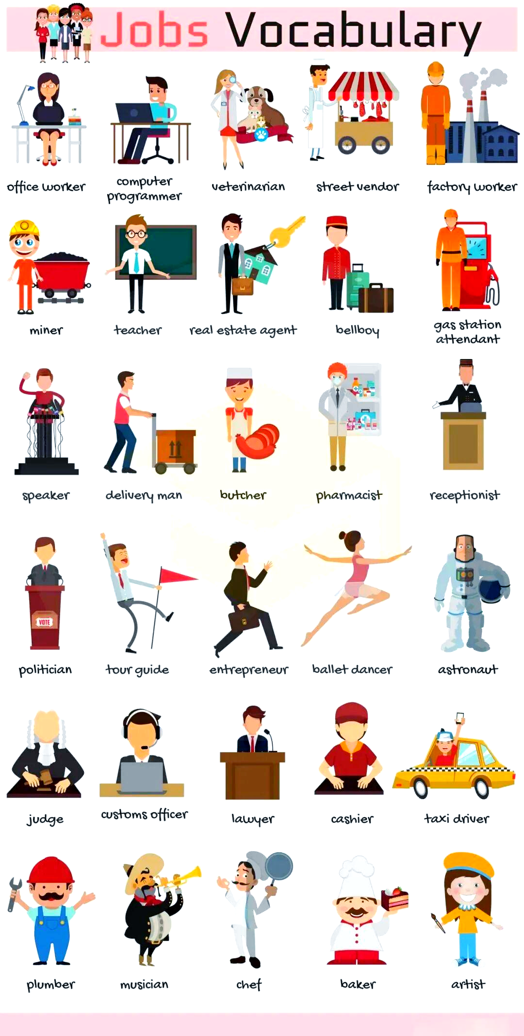 英语表达中工作与职业的准确区分及词汇运用