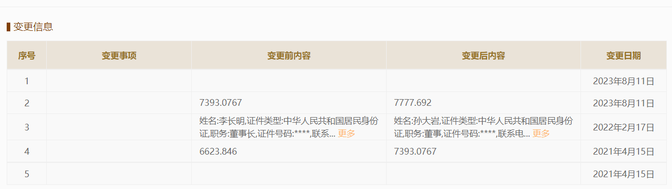 奔速电梯注册资本增5%至7777.69万元