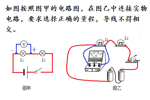 4,注意 §(1)电压表正负接线柱连接正确 §(2)电压表量程的选择