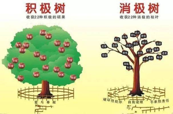 周公解梦与梦见树倒的深层心理解析