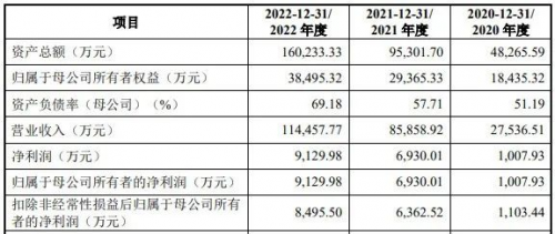 思客琦图片