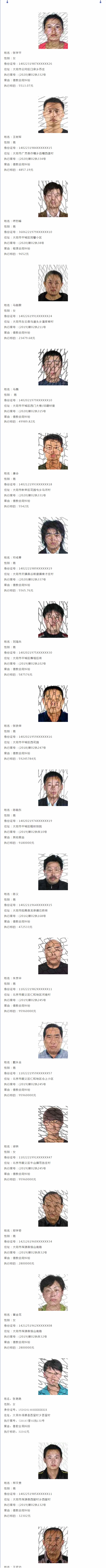 大同市中级人民法院发布失信被执行人名单