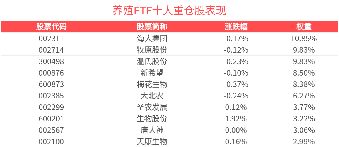 梅花生物股票行情