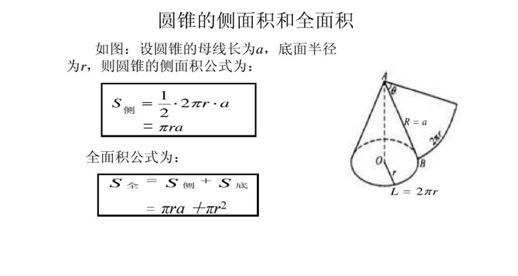 圓錐母線長公式