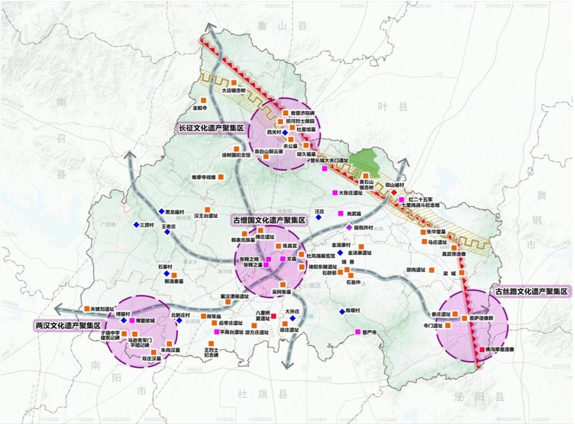 南陽市及11縣市國土空間總體規劃021-2035公示版2合集