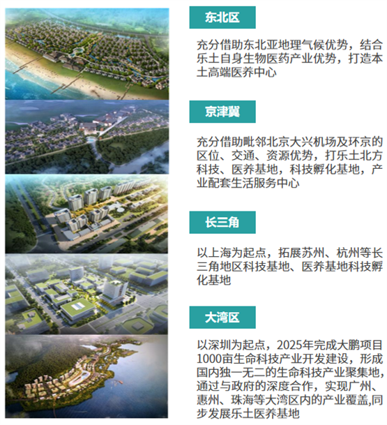 杜培元教授加盟乐土科技,全面负责医疗医养业务