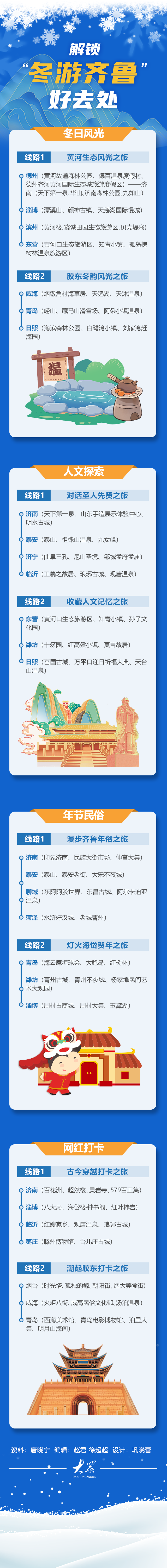 山东推广关键词排名优化方案 baijiahao.baidu.com