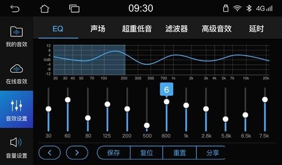 七段均衡器最佳示意图图片