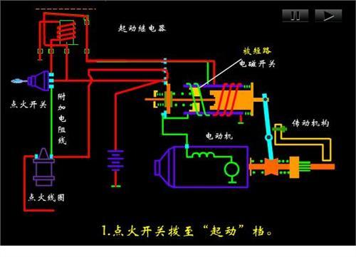 起动机接线图图片