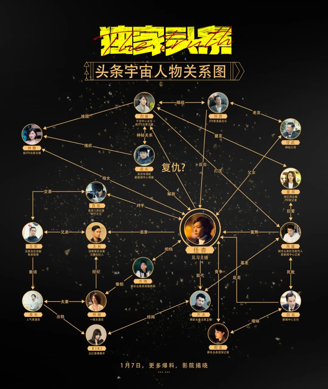 娱乐至死的年代,我们还是需要点真材实料!冷静吃瓜,关掉喧嚣