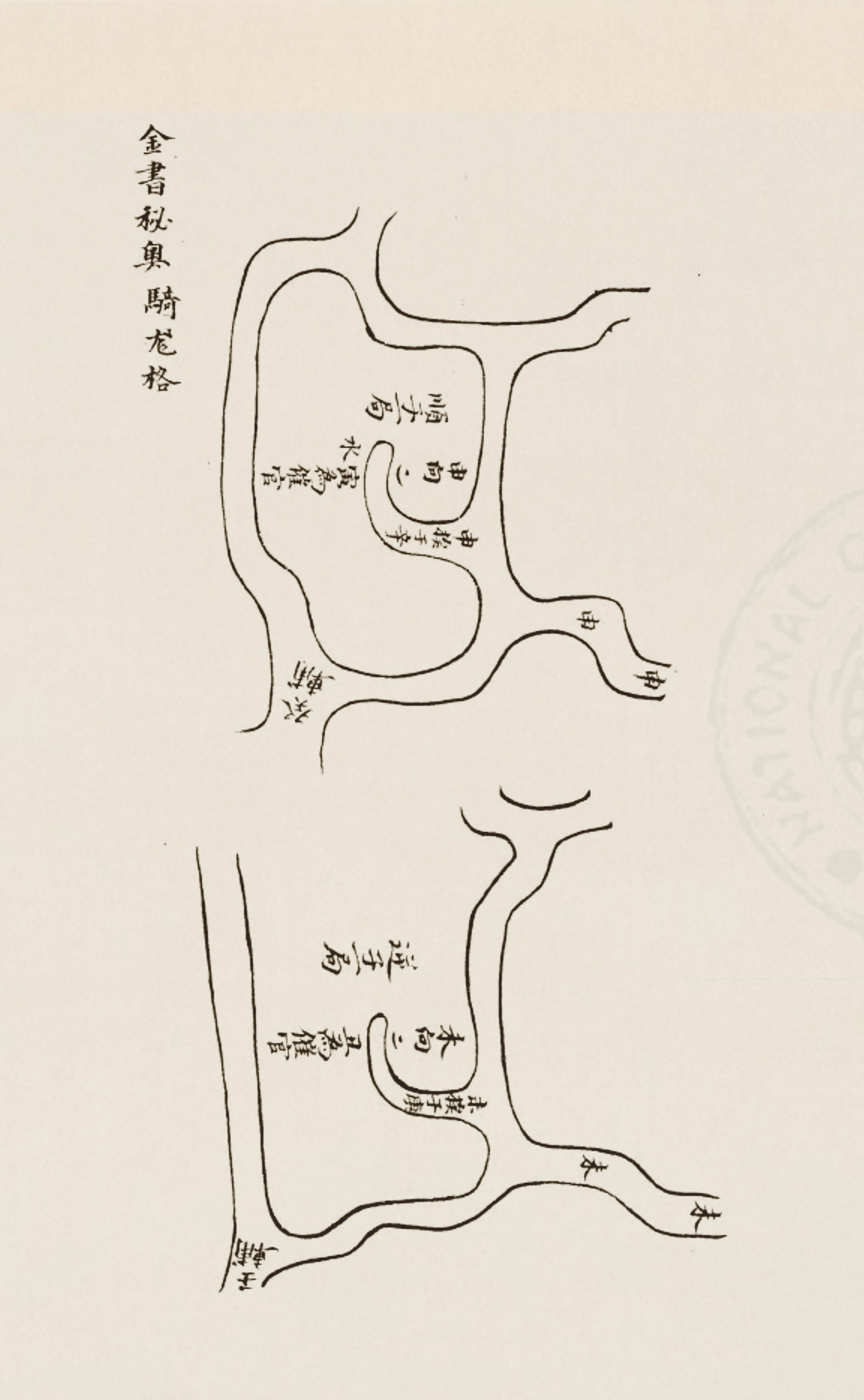 《玄空大五行真傳口訣》地理風水古書籍