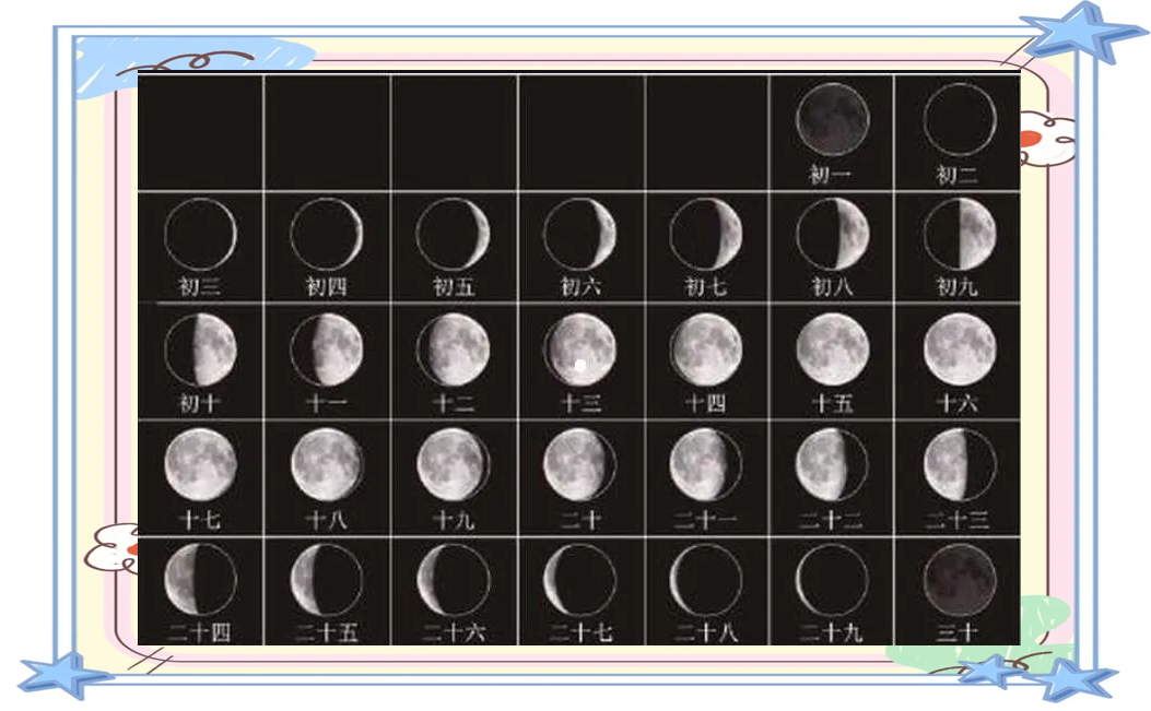 月相变化口诀及中秋满月之美