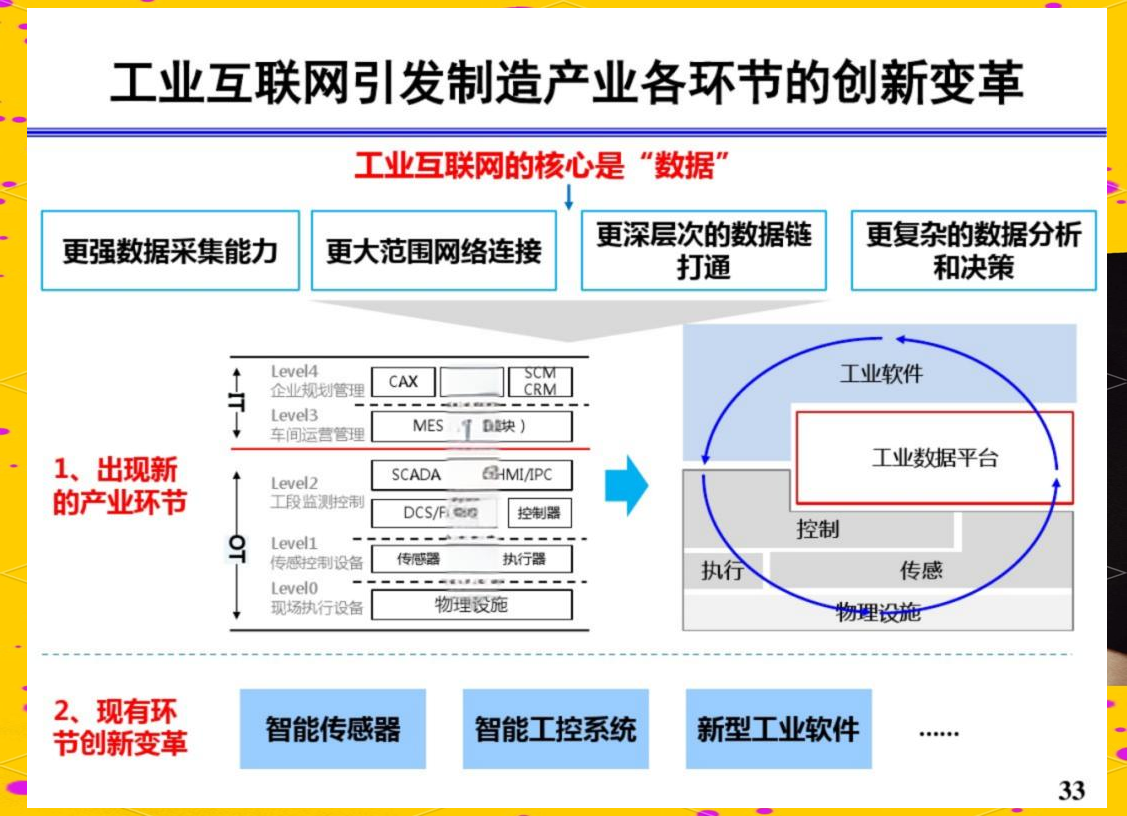 行业新风向：巨擘联引领数字科技发展