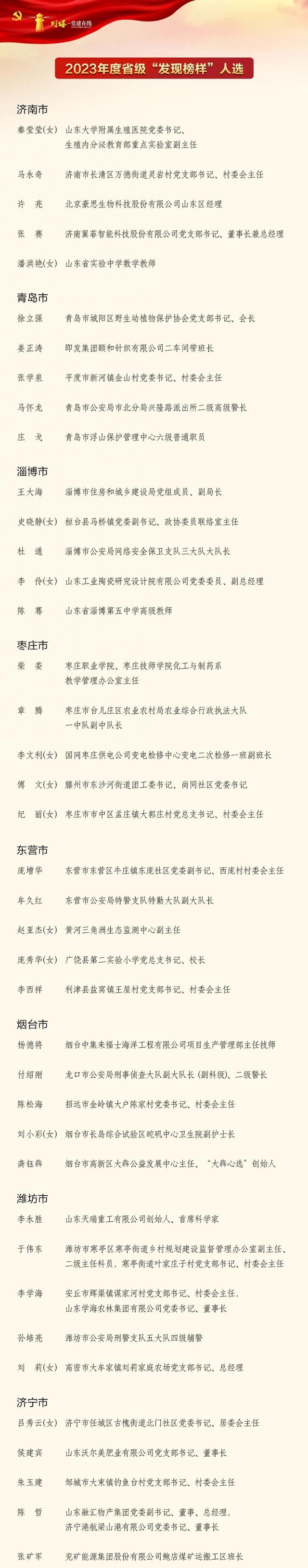 山东省委组织部图片