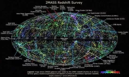 宇宙三维地图图片