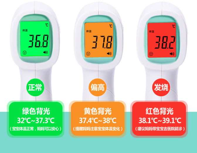 5,三色背光:表面温度模式为绿色,体温模式340
