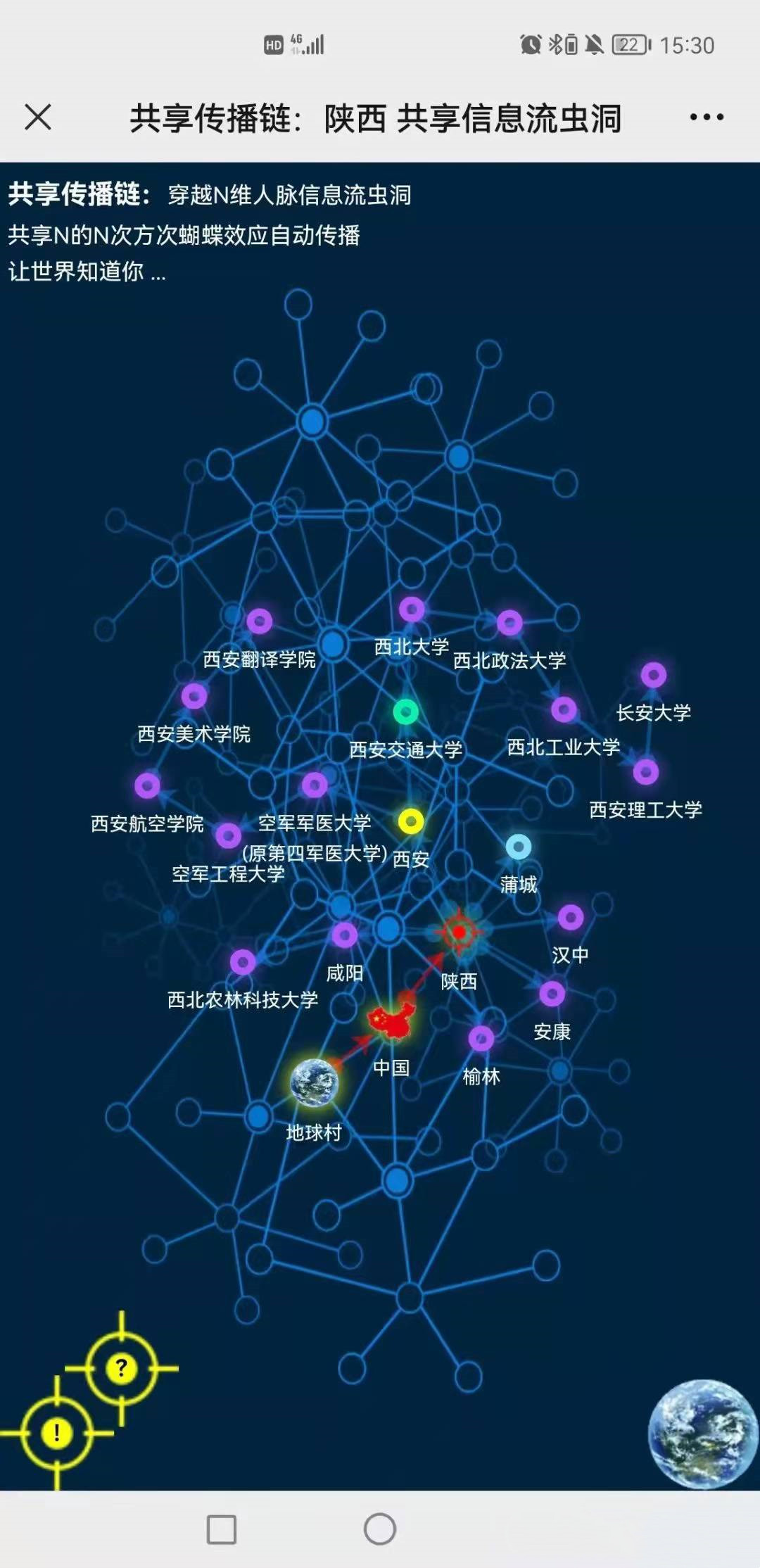 共享传播链:去中心化的六度人脉平台,让世界看到你!