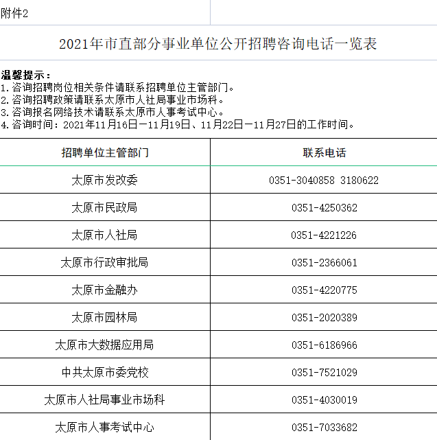 速速报名!2021年太原市市直部分事业单位公开招聘51名工作人员