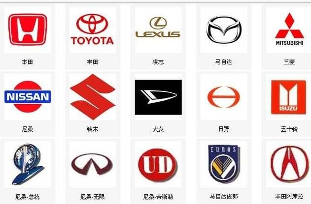 日系车有哪些汽车品牌