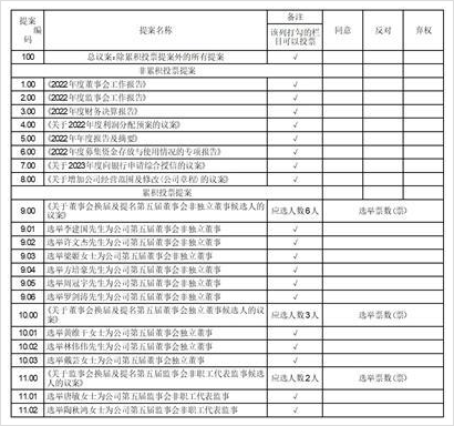 润建股份有限公司第四届董事会第三十九次会议决议公告