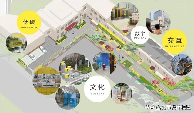 旧城焕活新生|6个城市更新案例