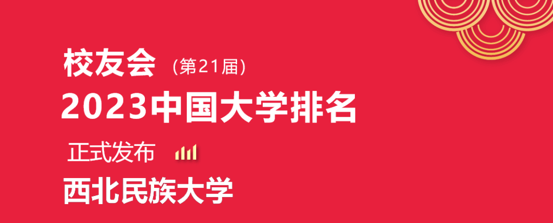 重磅!西北民族大学2023校友会中国大学排名来啦!