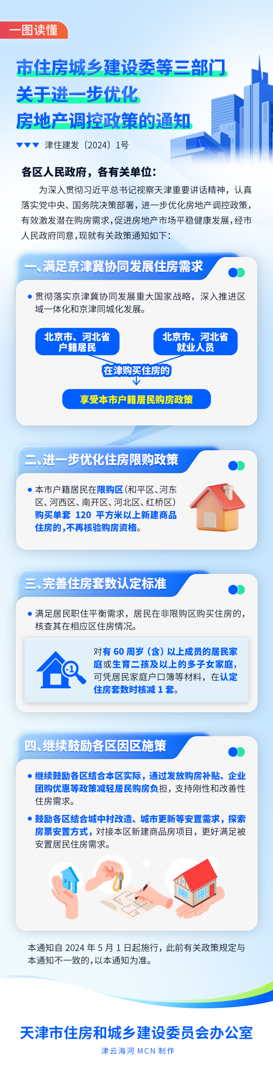 天津:北京河北户籍居民在津购房享受本市政策