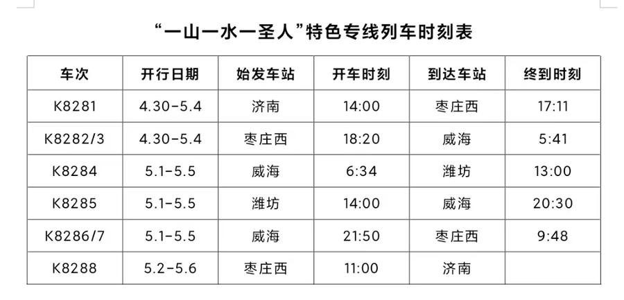 "一山一水一圣人"特色专线列车首发 "五一"期间国铁济南局加开列车