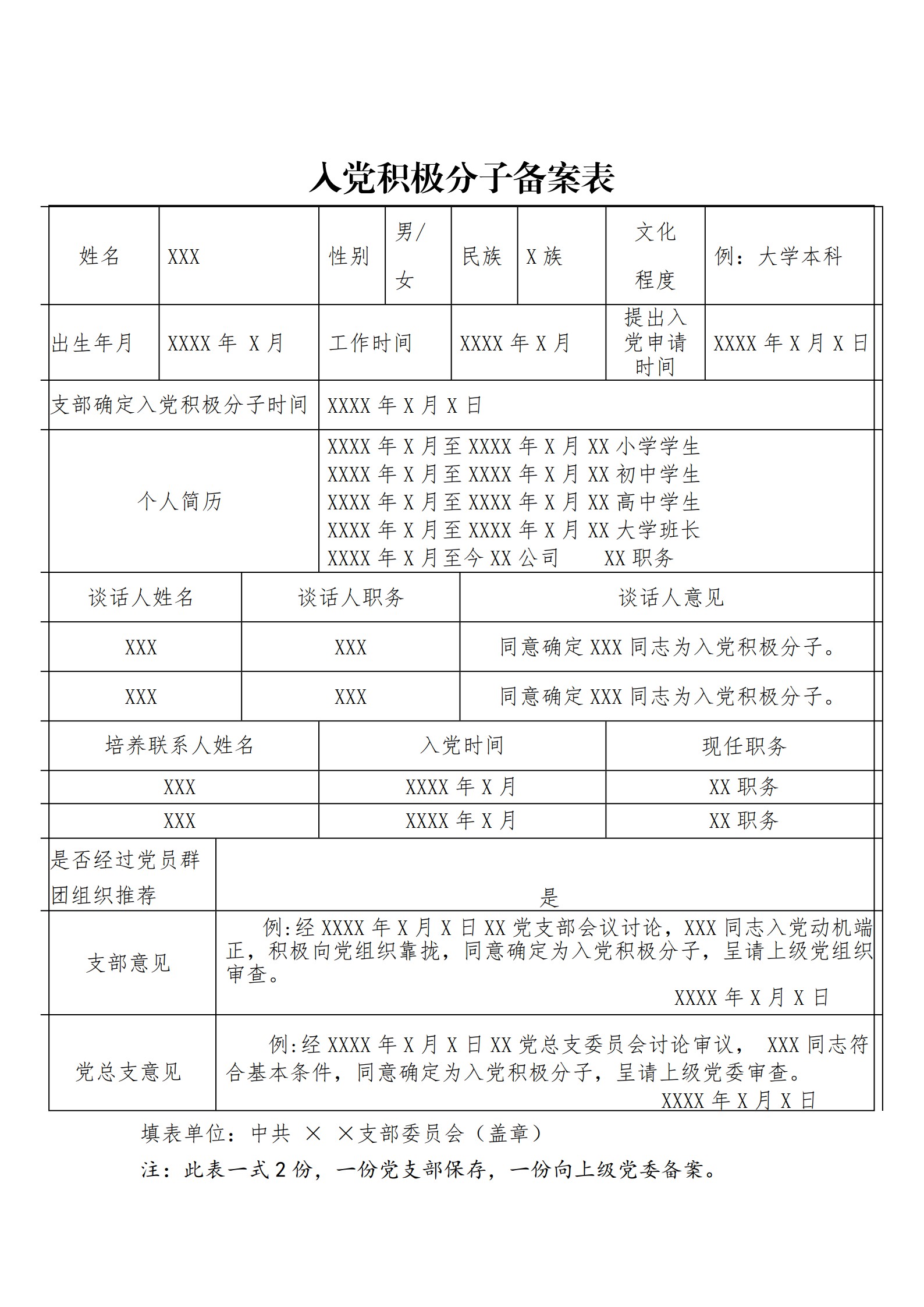 发展党员基本资料 no2 入党积极分子的确定和教育培养