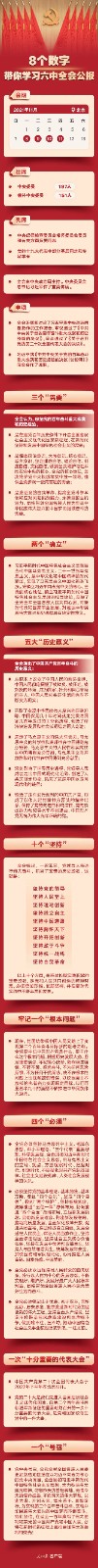 8个数字,带你学习六中全会公报