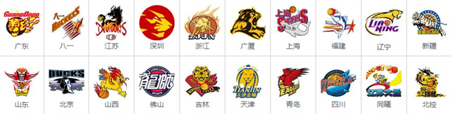 为什么大家都感觉,cba的队徽设计都不如nba得好看,是为什么呢?