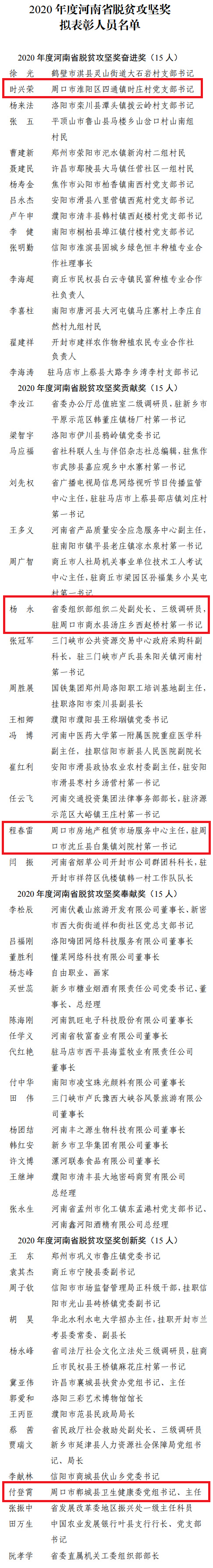 周口这4人将受到省里表彰!感谢他们为家乡做出的贡献