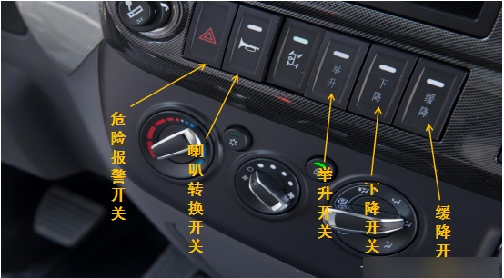 空载和重载开关怎么用