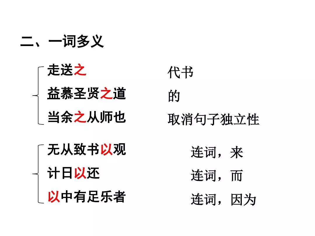 真没想到（送东阳马生序朗读）九下语文书人教版送东阳马生序注释 第34张