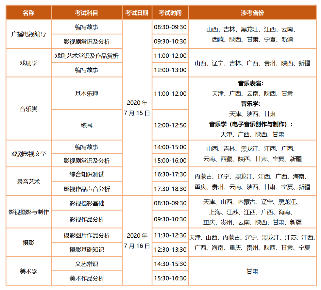 四川文化艺术学院收费图片