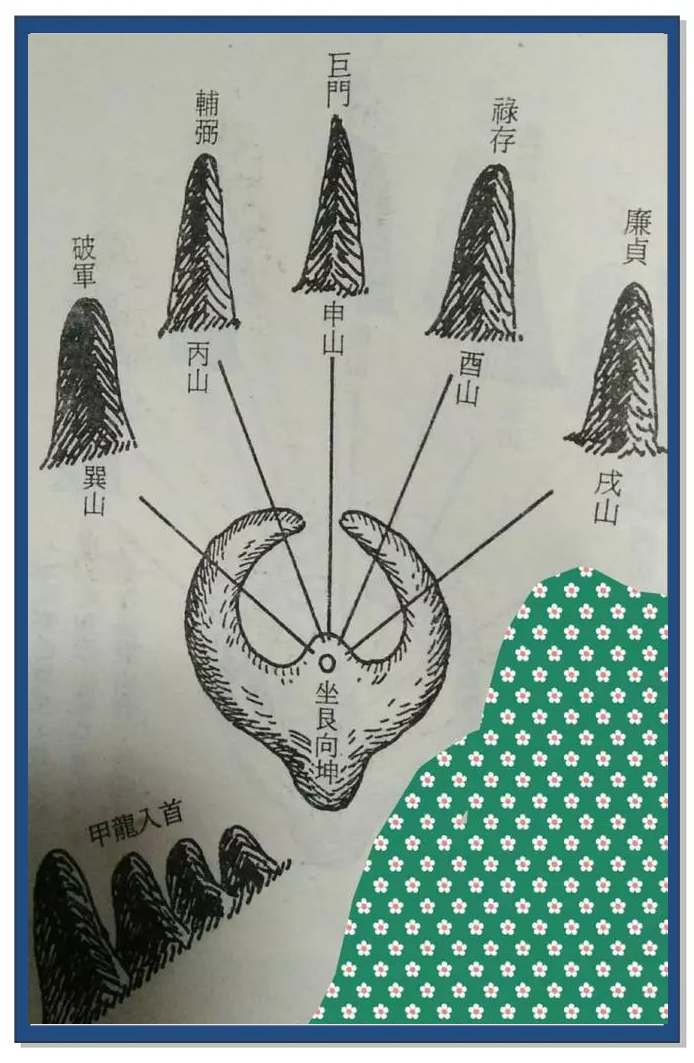 九星山法揭秘:如何确定穴位的吉凶