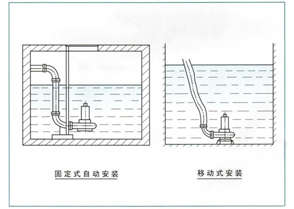 深井潜水泵安装图图片