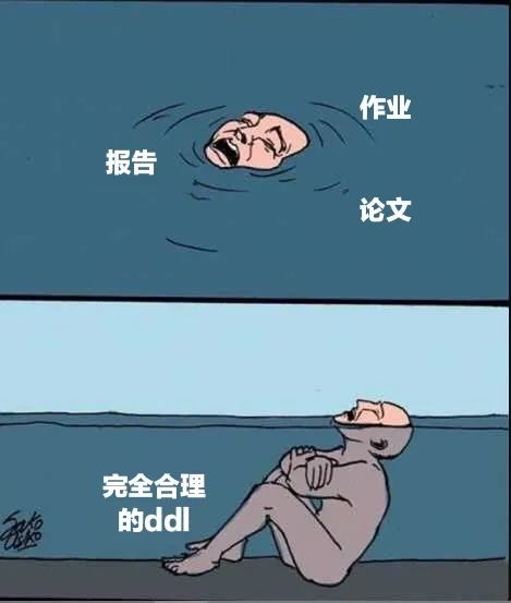 拒绝拖延症表情包图片