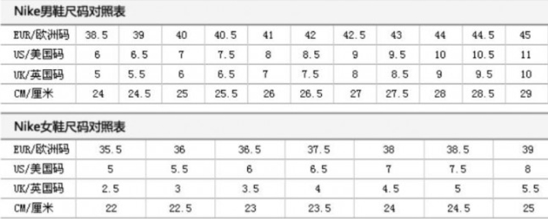 鞋子碼數是什麼,教你選擇正確的鞋子尺碼