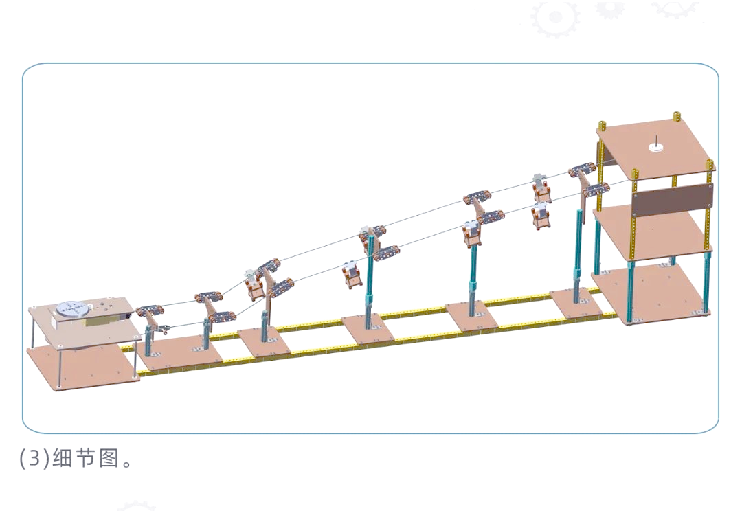 观光缆车的工作原理与多种应用场景介绍