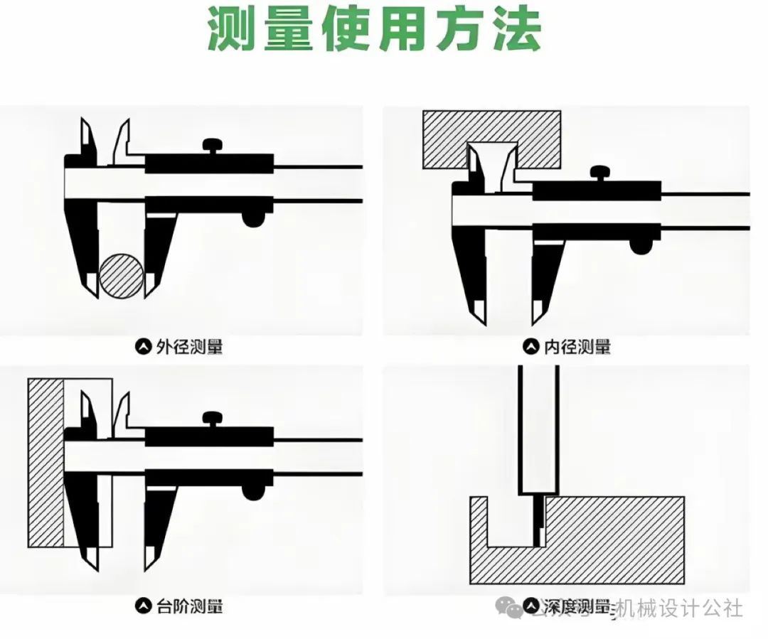 游标卡尺内部结构图图片