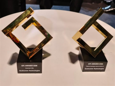高通荣获GTI Awards三项大奖：引领智能手机+AI创新 协同5G-A重塑移动体验